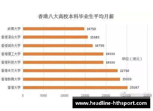 hth华体会香港留学与新加坡留学的对比：哪个更适合你？