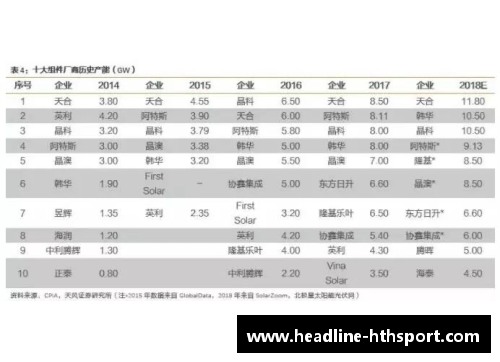 hth华体会国米真核续约合同达成，周薪飙至900万 - 副本